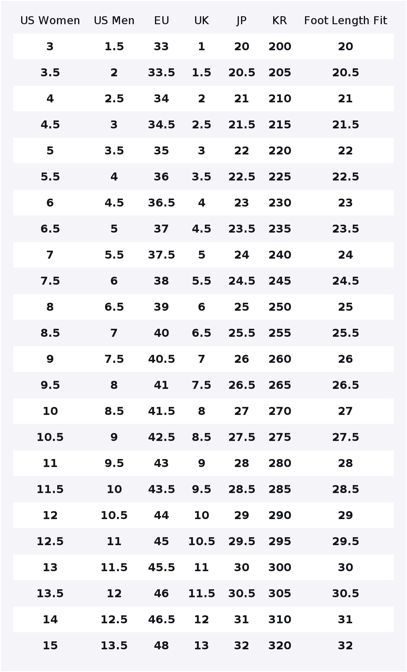 New Balance NB 550 Skateboard  - New Balance Shoes 550 评论和价格